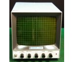 Monitor Scope